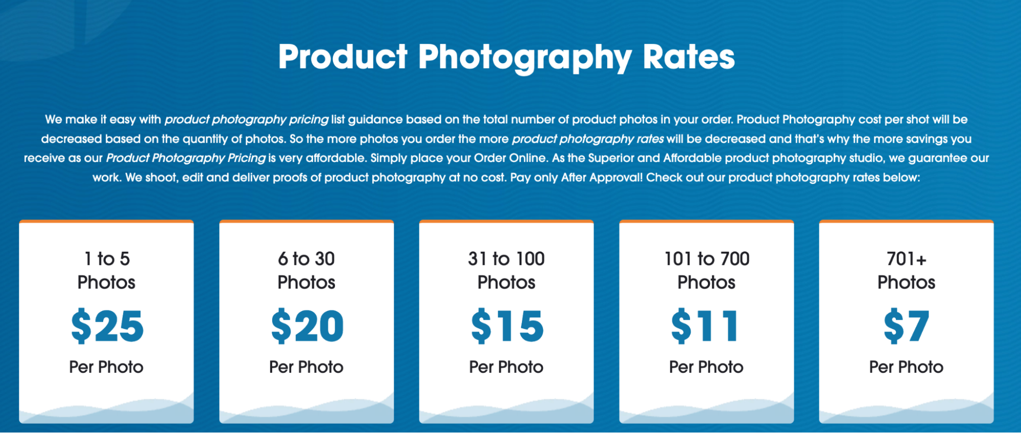 You are currently viewing How Much Does Product Photography Cost in 2021?